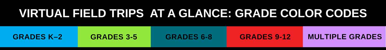 VIRTUAL-FIELD-TRIPS-AT-A-GLANCE-GRADE-BAND-COLOR-CODES_horizontal